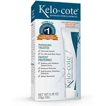 Breast Augmentation prep!