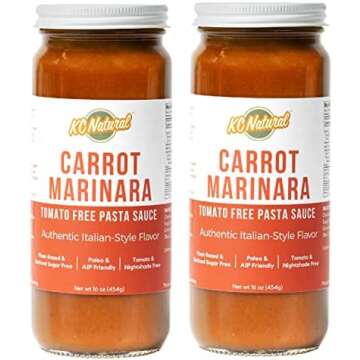 Hard to Find AIP Ingredients