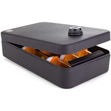 PERSONAL/SAFETY/MEDICINE: Crowdsourced College Shopping