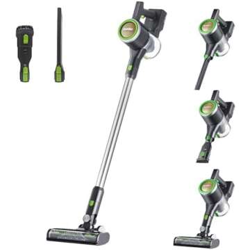 What I bought during Prime Day Deals!