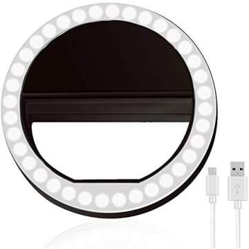 Content Creator Essentials <3