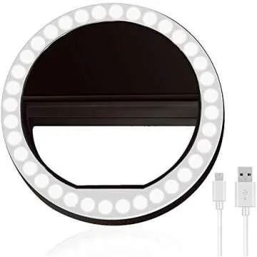 Content Creator Essentials <3