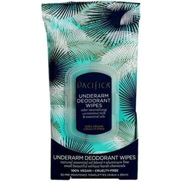 BATH/BEAUTY/BODY & MISC