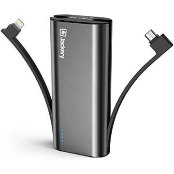 Unique iPhone Gift Ideas