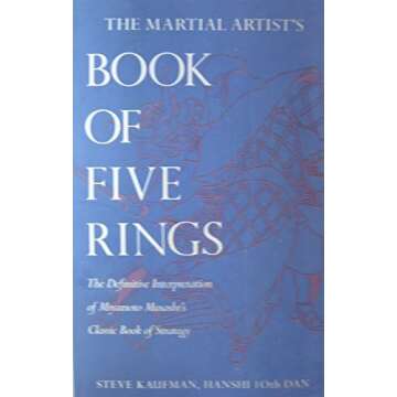 Fighting Pistol Gear List