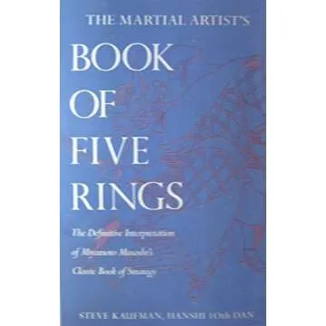 Fighting Pistol Gear List