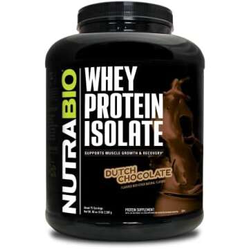 Protein Supplements