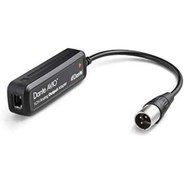 Audinate AVIO Adapters