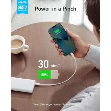 Must-Have Devices Wireless Wonders