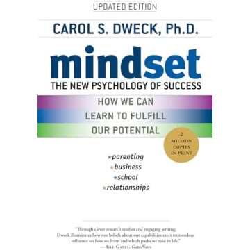 Book Recommendations: Mindset