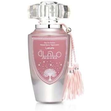 Fragrance/Beauty😍