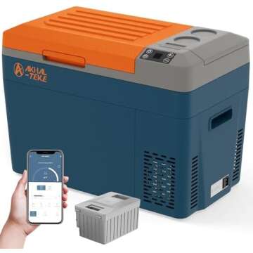 12 volt Car Fridges I Use