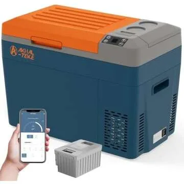 12 volt Car Fridges I Use