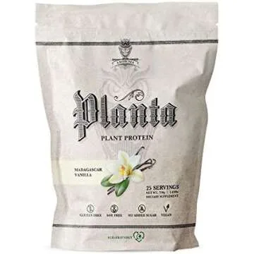 Workouts: clothes, supplements, Etc