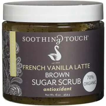 Self-Care Gift Basket Ideas!