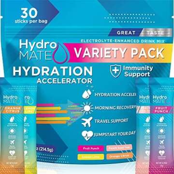 Valentine's Day Gift Guide-UNDER $50