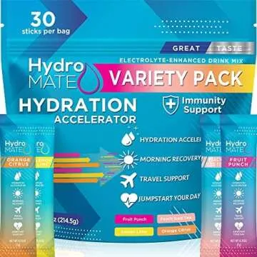 Valentine's Day Gift Guide-UNDER $50