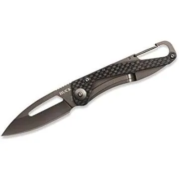 Everyday Carry (EDC)