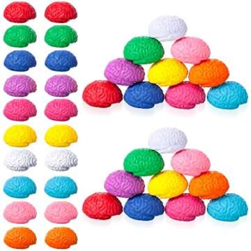 Test Prep and Motivation