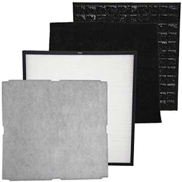 Gadgets for the Home