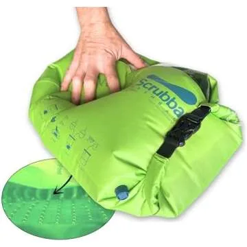 Surprising Travel Essentials