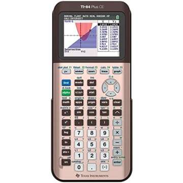 SCHOOL and COLLEGE MUST HAVES