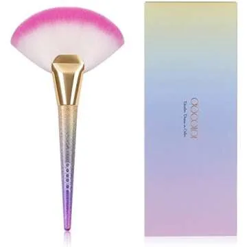 Highlighters and Illuminators