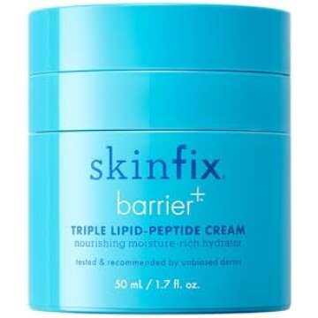 My Skincare Products