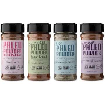 AIP/Paleo Gut Healing