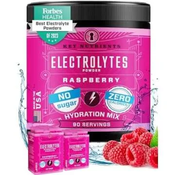 Health, Fitness, KETO