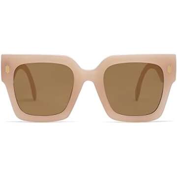 Sunglasses & Blue Light Blockers