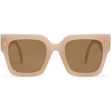 Sunglasses & Blue Light Blockers