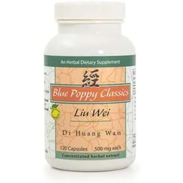 Supplements, Vitamins, Drops