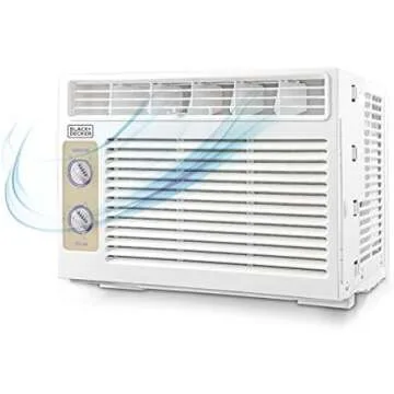 Quietest Window Air Conditioners Deals 2025 For Mothers Day, Prime Day, Black Friday