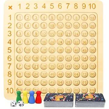 Education, Homeschooling and Crafts