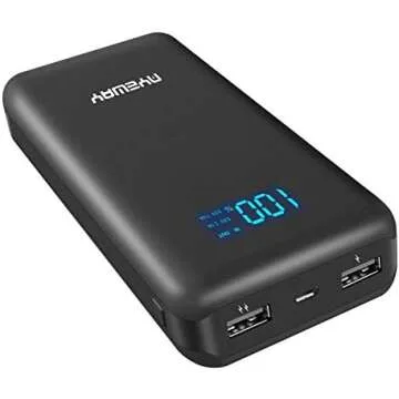 International travel must haves! ✈️✈️✈️