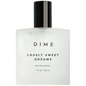 Fragrance and Scented Creams