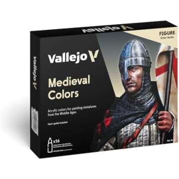 Paint Recommendations for beginners