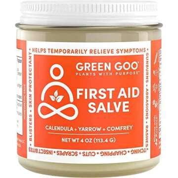 Sunscreen/First Aid/Bug Spray