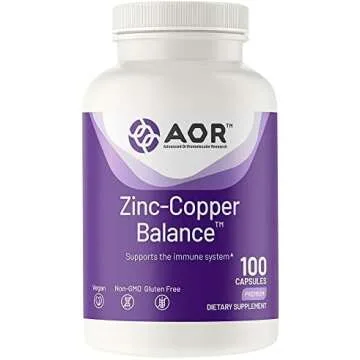 Dermatitis Tips for the Body