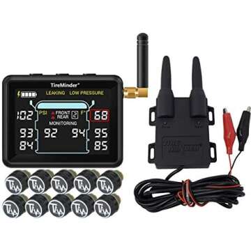 Interior Build Materials