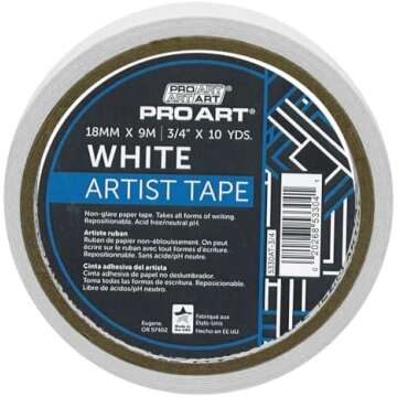 Starter Kit: Denim Painting Supplies