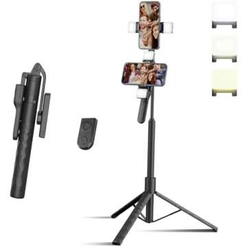 Content Creator Staples