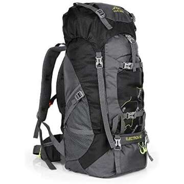 Backpacking Europe Essentials