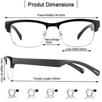 Trending Tech Treasures