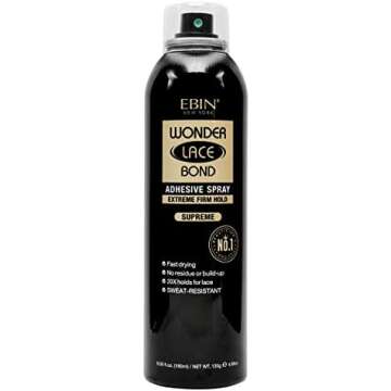 Wig Install Essentials