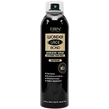 Wig Install Essentials