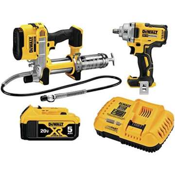 Power Tools