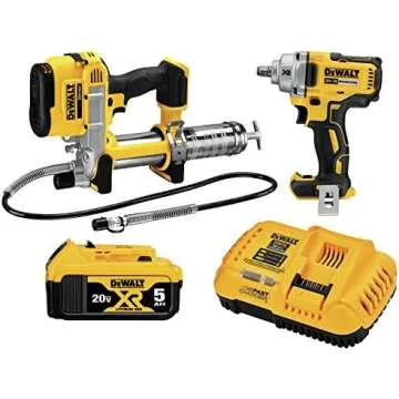 Power Tools