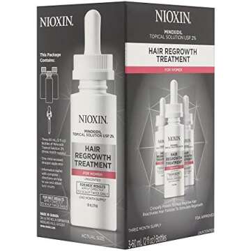 help for hair loss and thinning hair